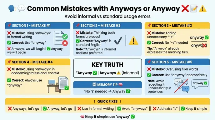 Common Mistakes with Anyways or Anyway ❌⚠️