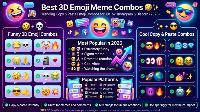 Best 3D emoji meme combos : copy & paste