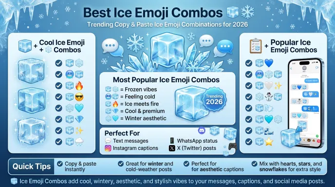 Best ice emoji combos : copy & paste