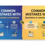 bachelors or bachelors