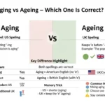 aging or ageing