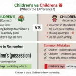 children’s vs childrens