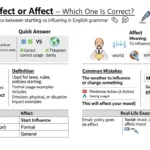 go into effect or affect