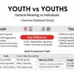 youth or youths