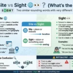 site or sight