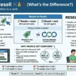 resale or resell